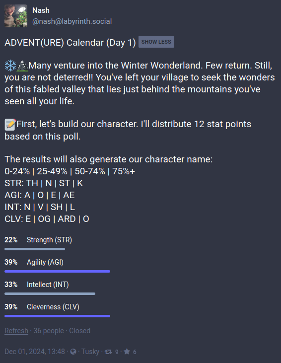 Screenshot of a Mastodon post by @nash@labyrinth.social. ADVENT(URE) Calendar (Day 1). Many venture into the Winter Wonderland. Few return. Still, you are not deterred! You've left your village to seek the wonders of this fabled valley that lies just behind the mountains you've seen all your life. First, let's build our character. I'll distribute 12 stat points based on this poll. The results will also generate our character name. Poll results: Strength (STR): 22%. Agility (AGI): 39%. Intellect (INT): 33%. Cleverness (CLV): 39%.